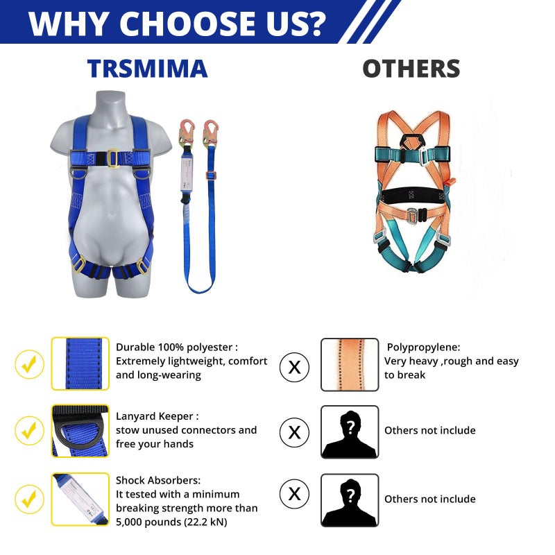 TT TRSMIMA TRSMIMA Safety Harness Fall Protection - Roofing Full Body Construction Lanyard Kit Men Fall Arrest Work Tree Climbing Roofer D-ring OSHA - Image 4